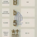 bronzines raides paminklams8 foto 150x150 - Bronzinės raidės paminklams